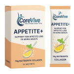 CoreVive Appetite+